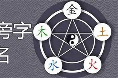 金土字|五行汉字属性查询